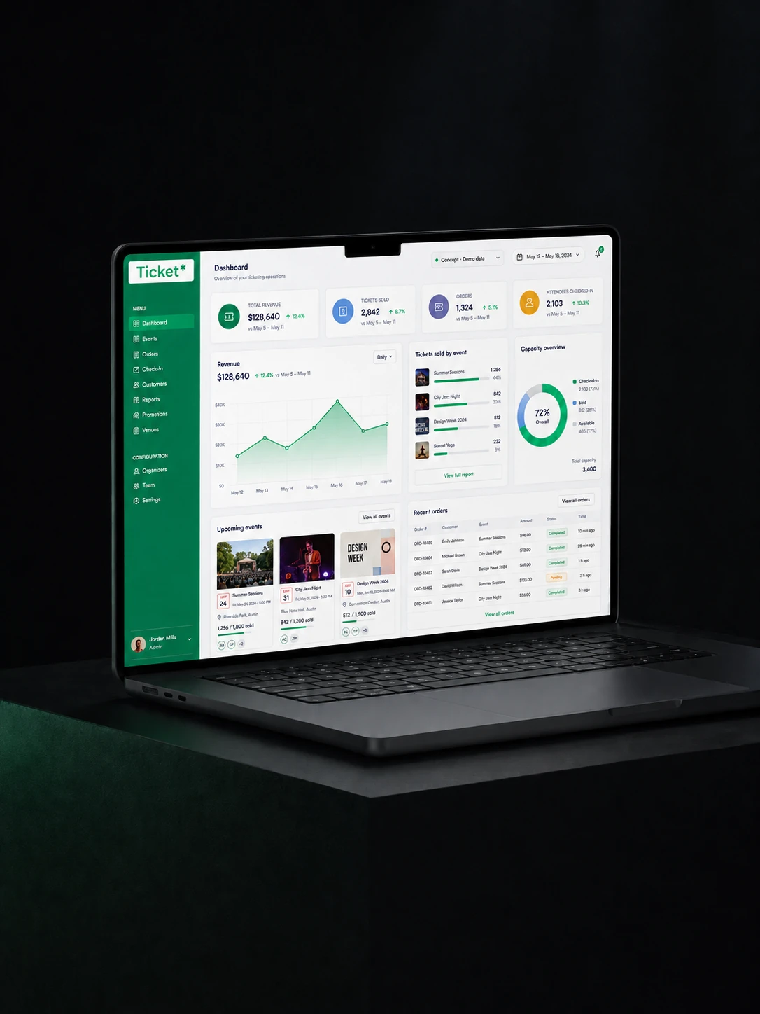 Full-Stack SaaS